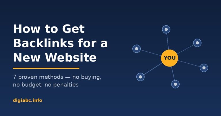 How to get backlinks for a new website shown as a link graph with your site at the center